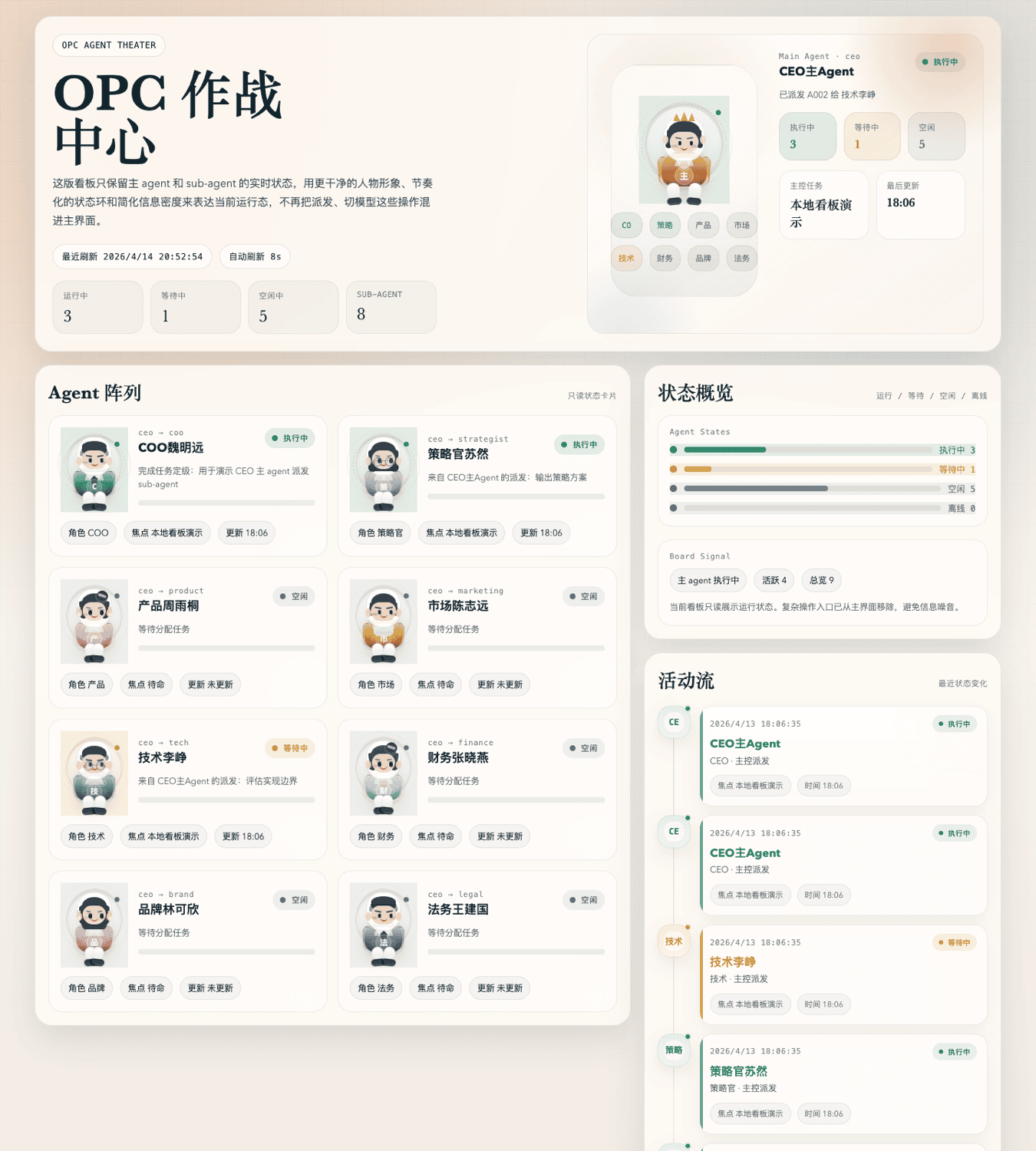Codex 改造后的成品界面