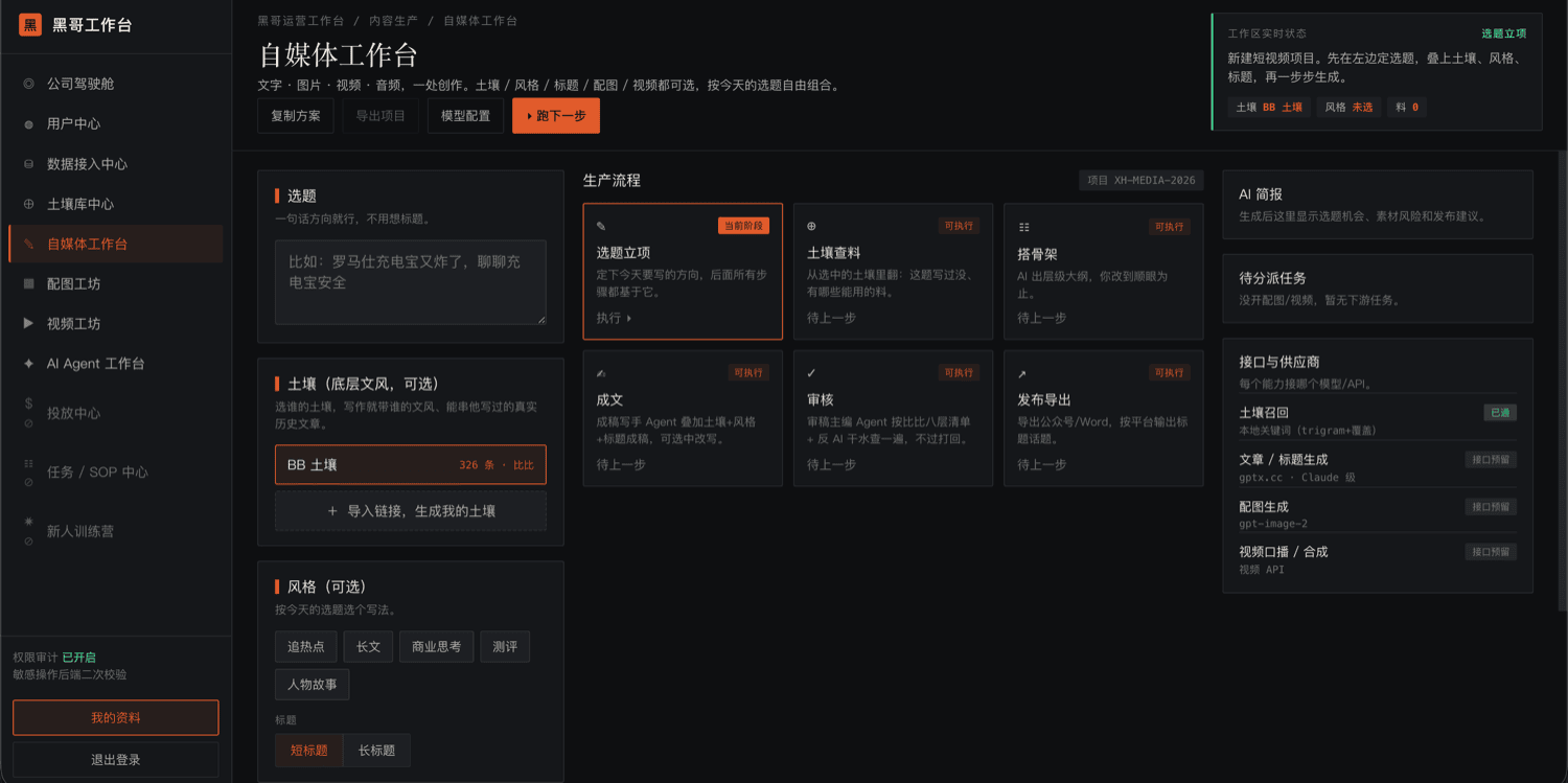 自媒体工作台：从选题到发布的生产流程