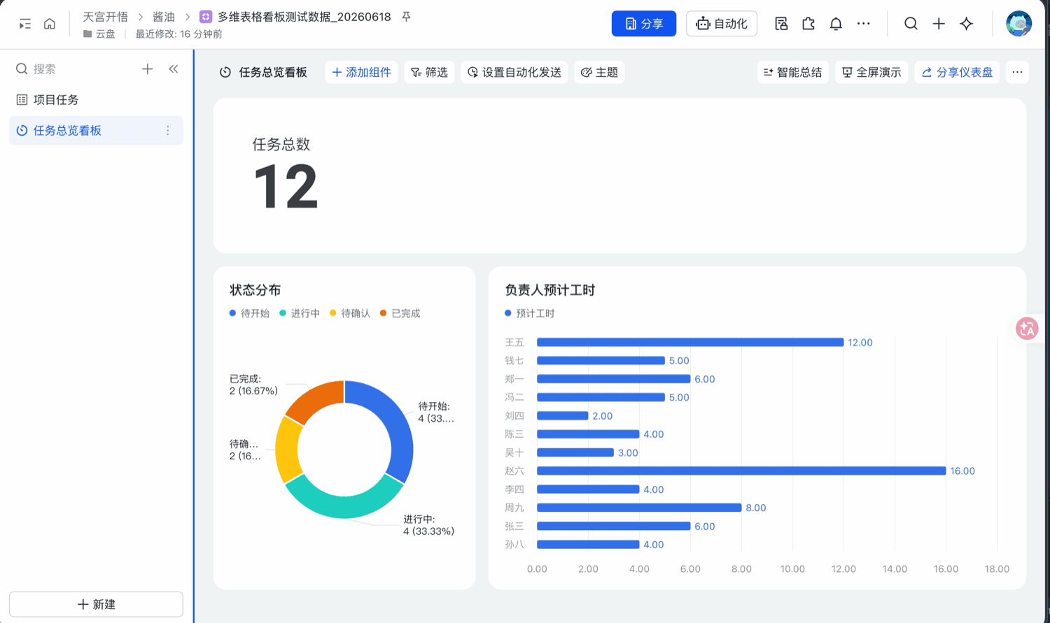 飞书多维表格做成的项目看板与仪表盘