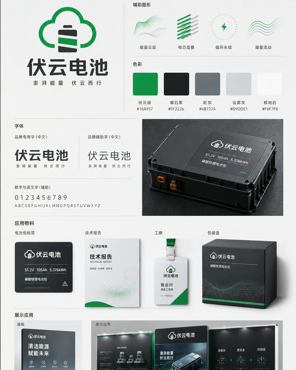 伏云电池品牌识别，原创品牌识别系统展示板，包含标志、字标、色板和应用触点。
