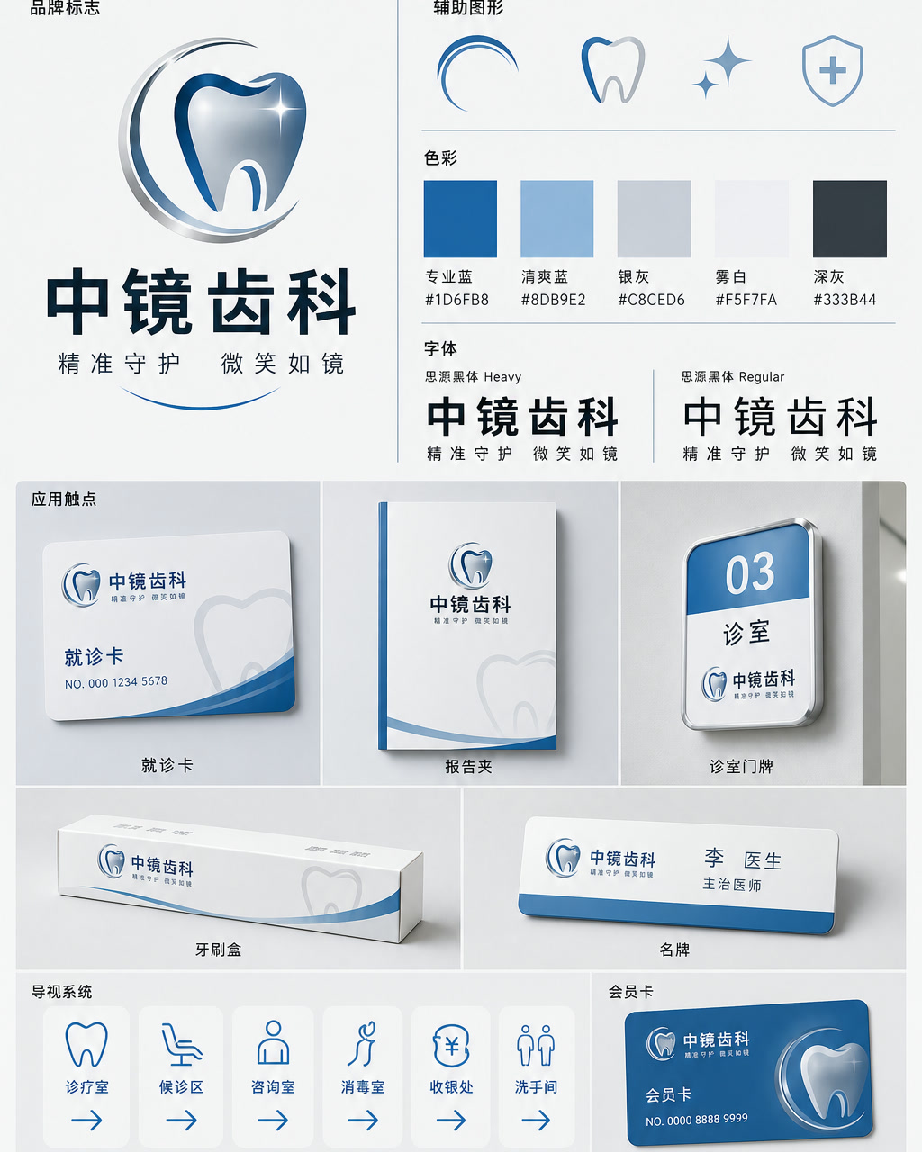 Zhongjing Dental Chinese Identity, an original brand identity system board with logo, wordmark, swatches, and touchpoints.