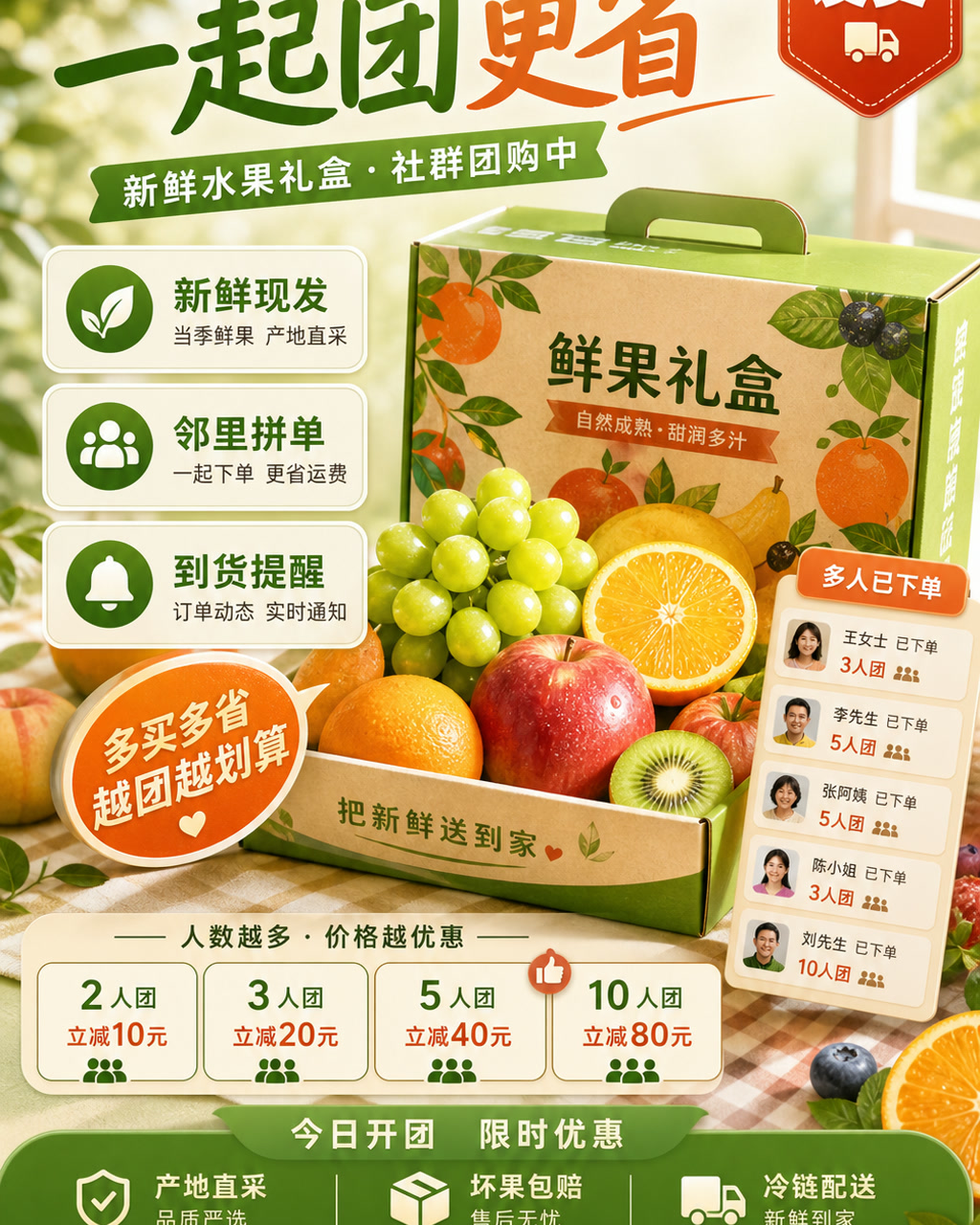 社群团购海报，主文案为「一起团更省」，卖点为「新鲜现发、邻里拼单、到货提醒」。