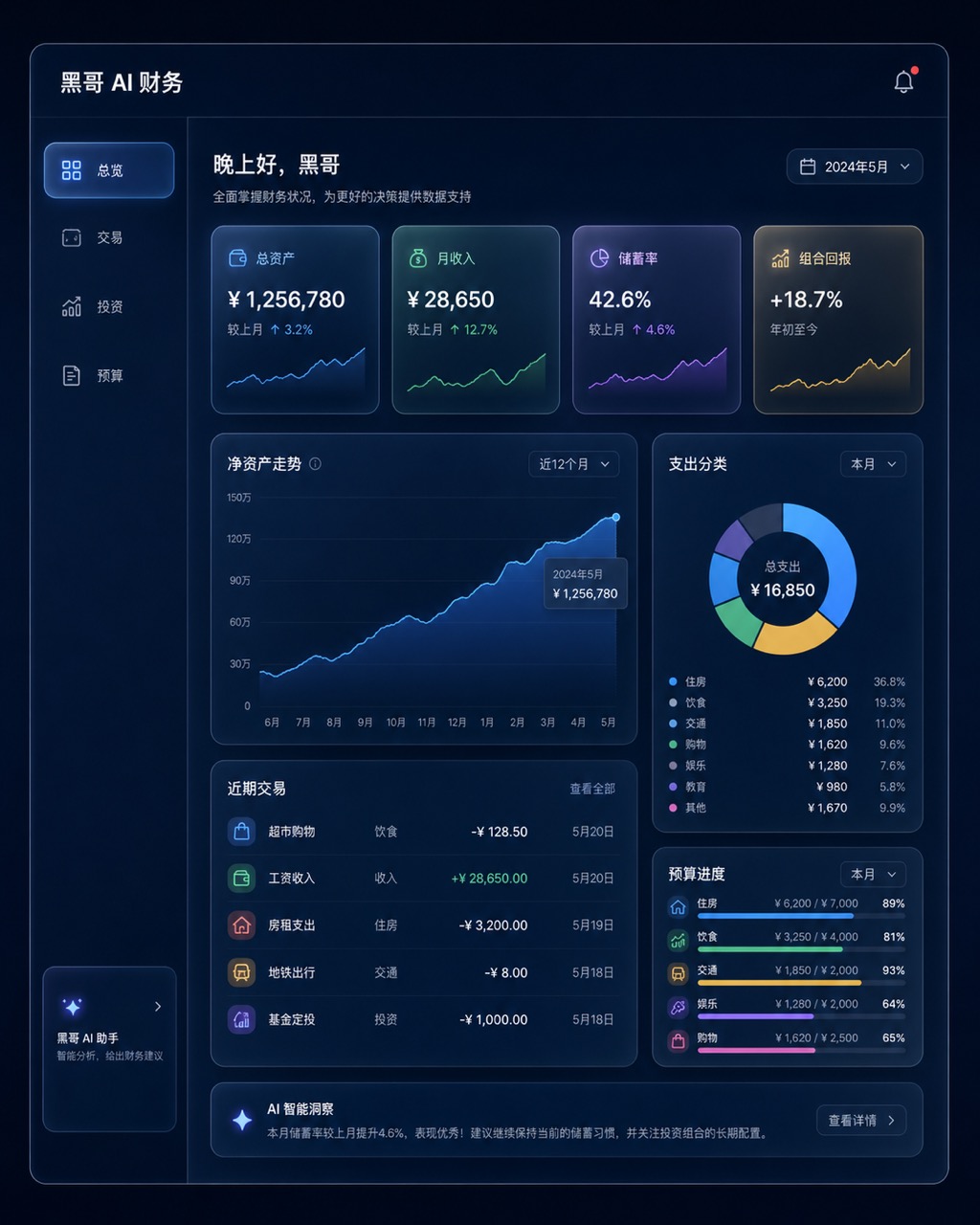 深蓝色桌面端财务仪表盘，磨砂玻璃 KPI 卡片，青绿到紫色渐变面积图，顶部显示品牌文字 'Vaulta'。