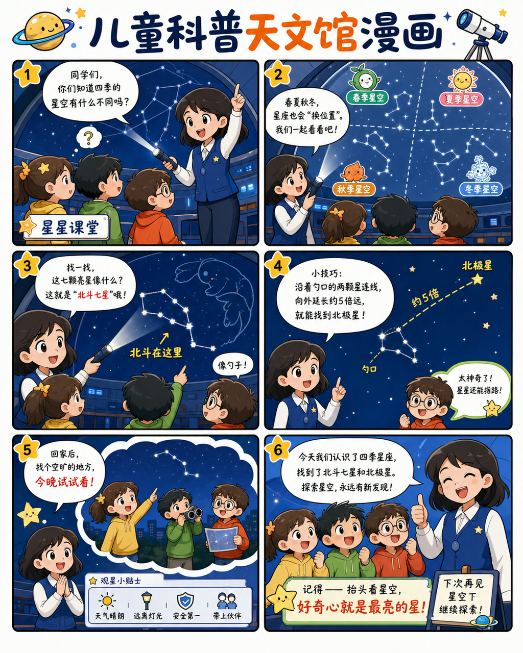 儿童科普天文馆漫画，原创漫画风格样本，包含清晰漫画版式、角色动作和可见中文标题。