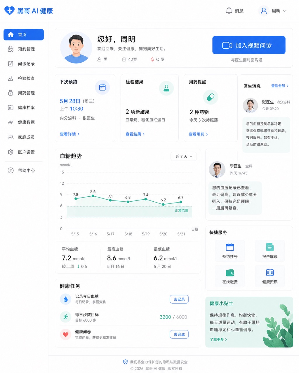 浅色医疗患者门户界面，包含患者资料、预约卡片、药物时间线和血糖趋势折线图。