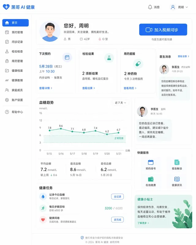 浅色医疗患者门户界面,包含患者资料、预约卡片、药物时间线和血糖趋势折线图。