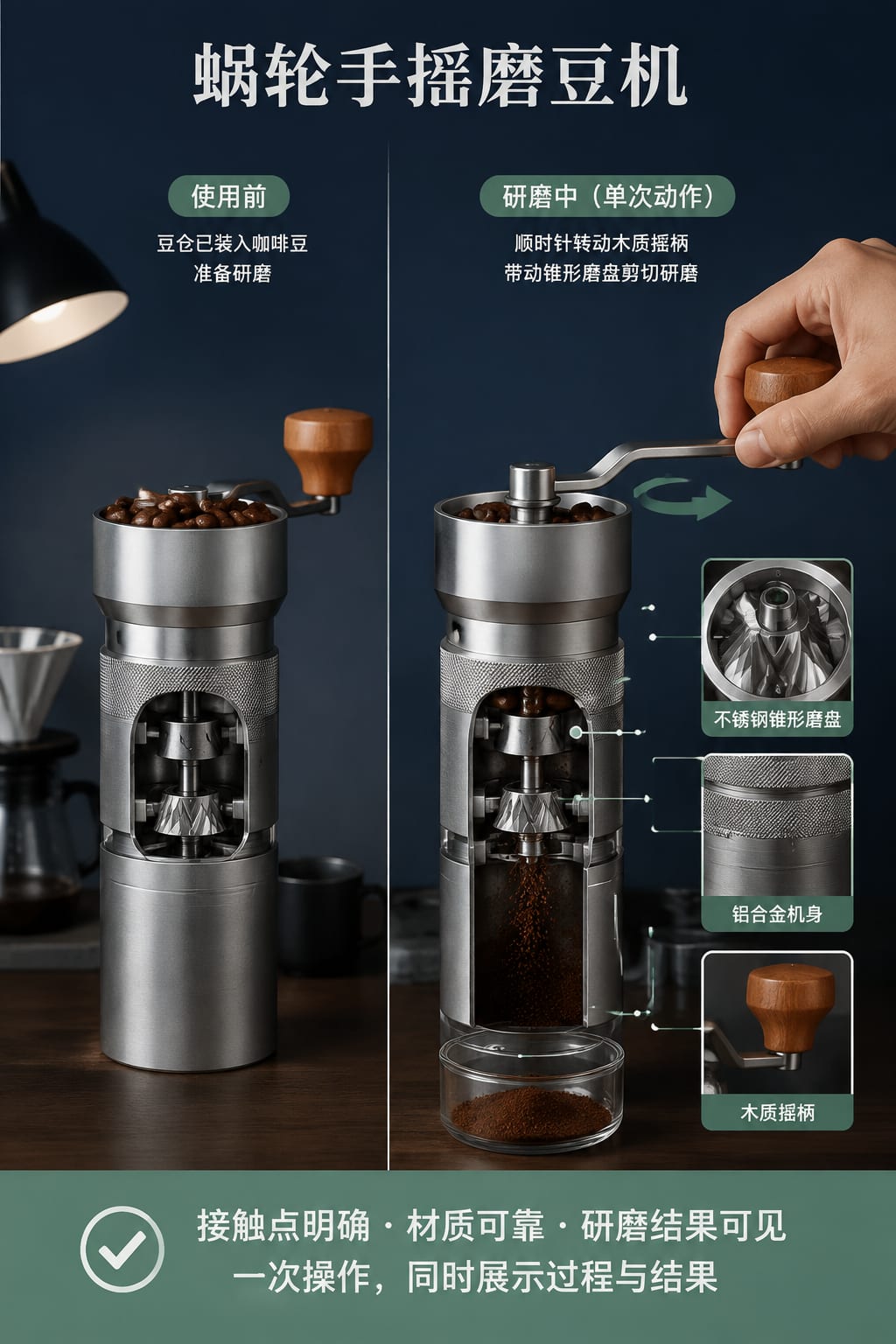 黑哥 AI 原创产品摄影案例：蜗轮手摇磨豆机购买证据主图。