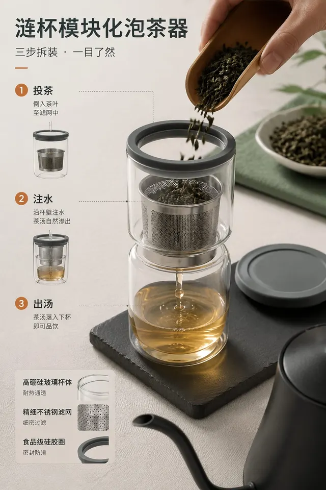 黑哥 AI 原创产品摄影案例：涟杯模块化泡茶器购买证据主图。
