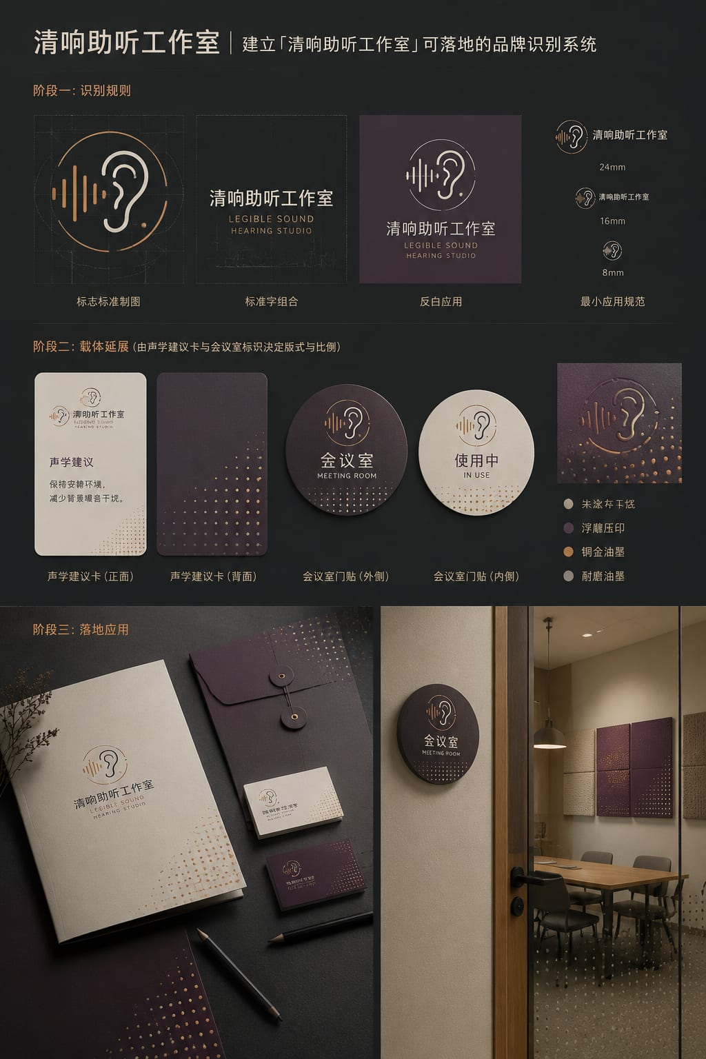 黑哥 AI 原创品牌识别案例：清响助听工作室品牌识别提案。