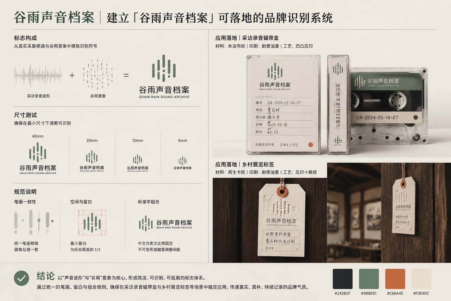 黑哥 AI 原创品牌识别案例:谷雨声音档案品牌识别提案。