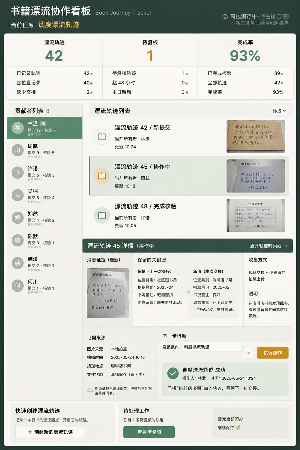 黑哥 AI 原创UI 模拟界面案例：图书漂流轨迹。