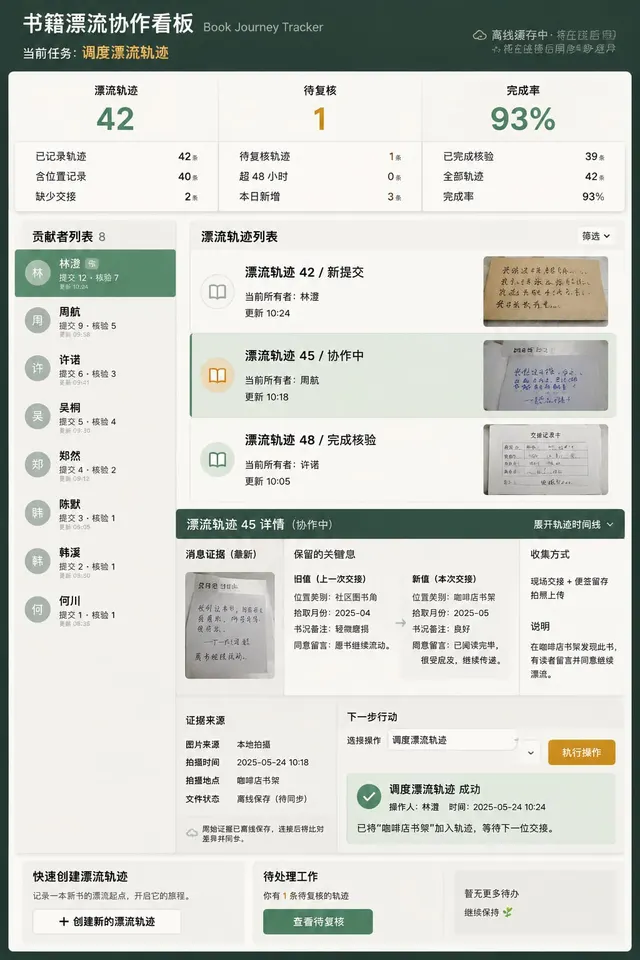 黑哥 AI 原创UI 模拟界面案例：图书漂流轨迹。