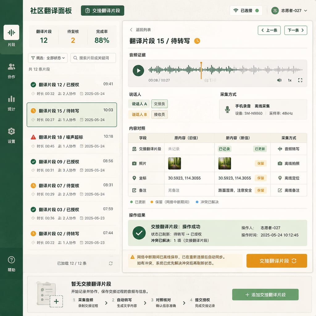 黑哥 AI 原创UI 模拟界面案例：公益翻译协作。