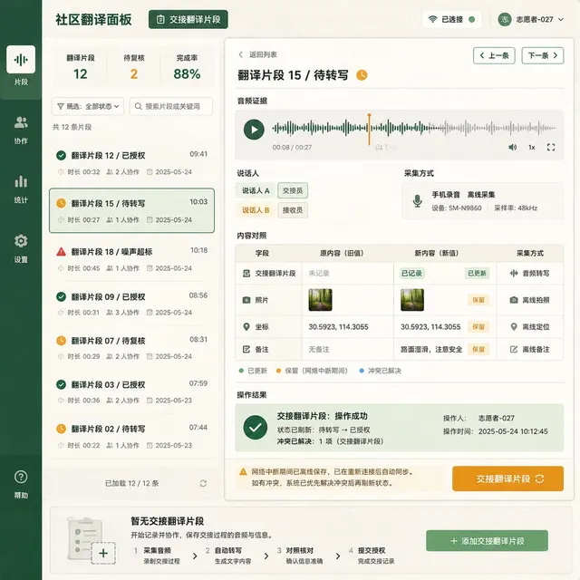 黑哥 AI 原创UI 模拟界面案例：公益翻译协作。