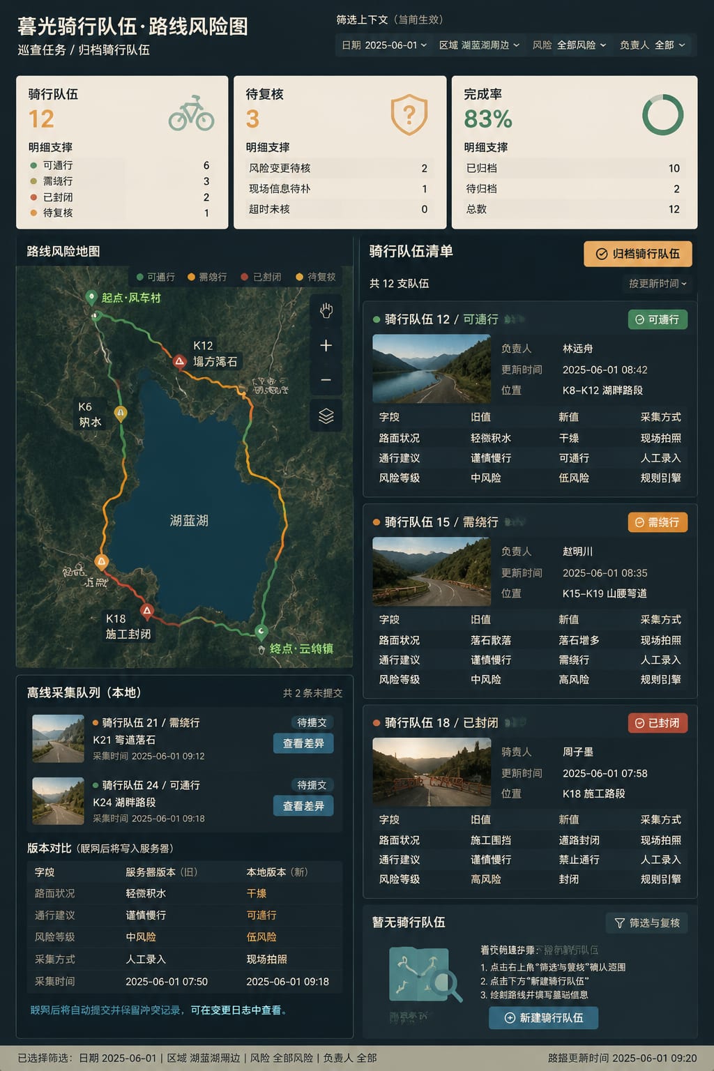 黑哥 AI 原创UI 模拟界面案例：暮色骑行组队。