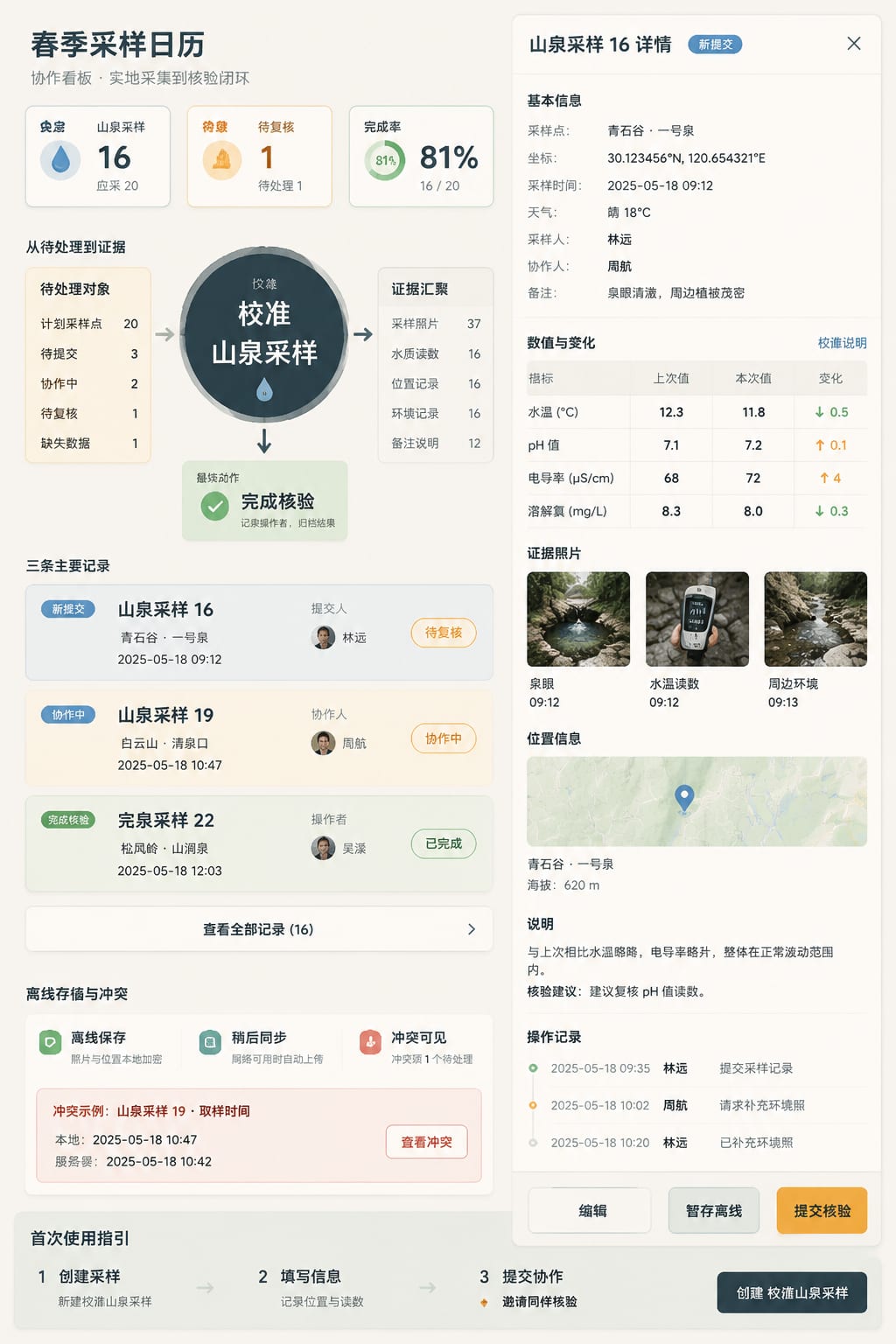 黑哥 AI 原创UI 模拟界面案例：山泉取样日历。
