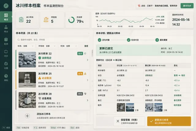 黑哥 AI 原创UI 模拟界面案例：冰川样本档案。
