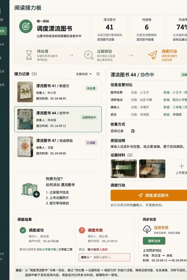 黑哥 AI 原创UI 模拟界面案例：社区读书接力。