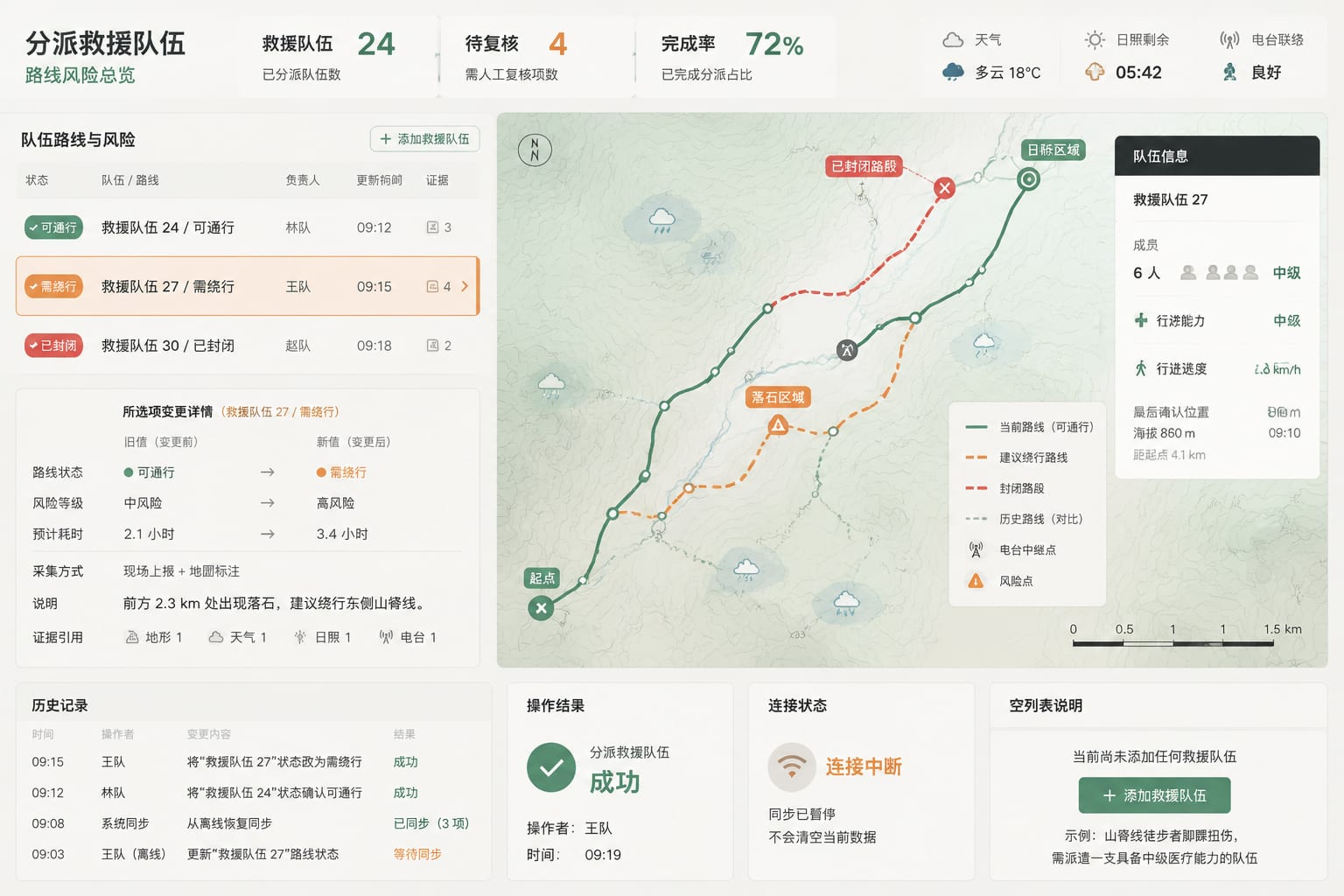 黑哥 AI 原创UI 模拟界面案例：荒野救援调度。
