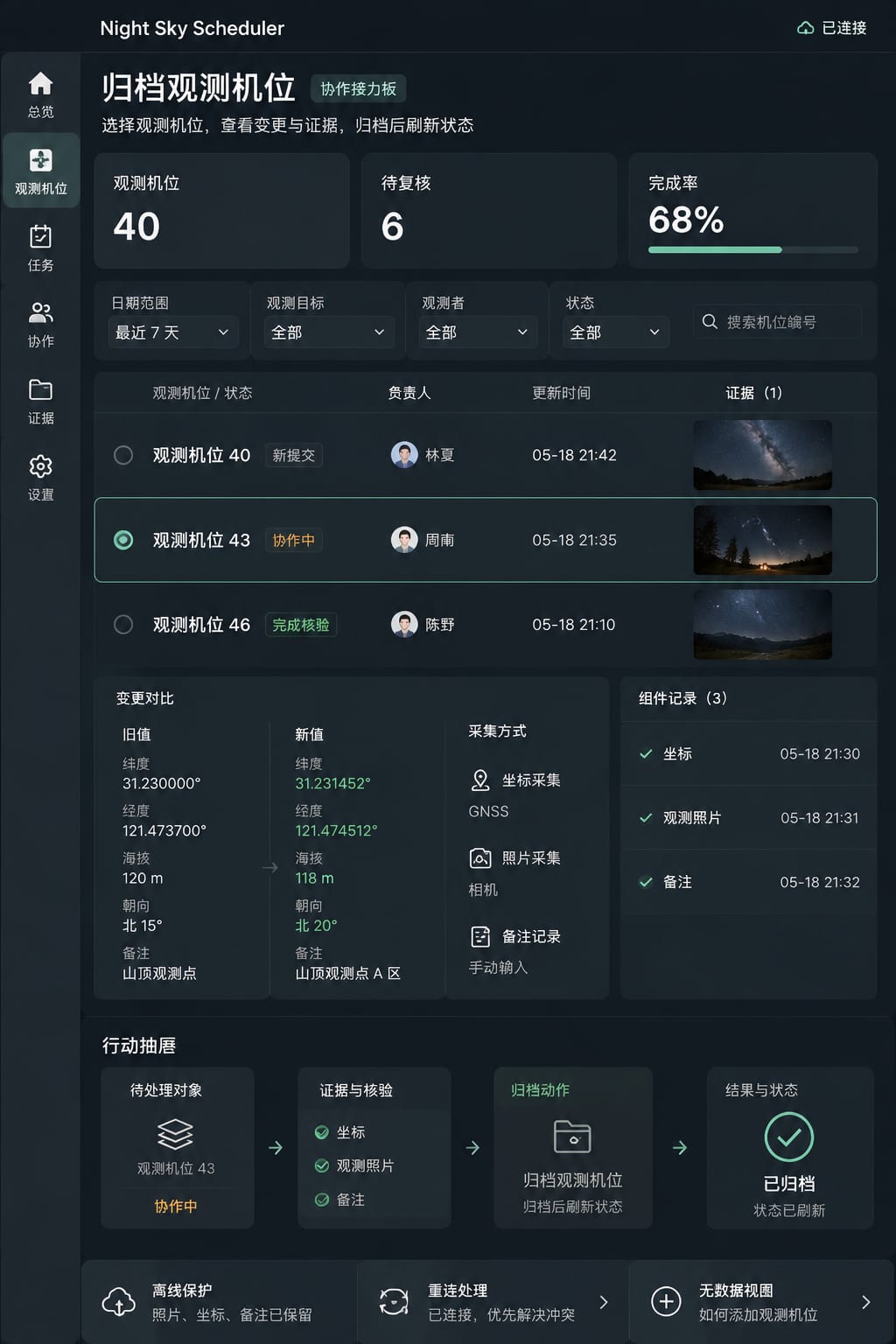 黑哥 AI 原创UI 模拟界面案例：夜空观测排期。