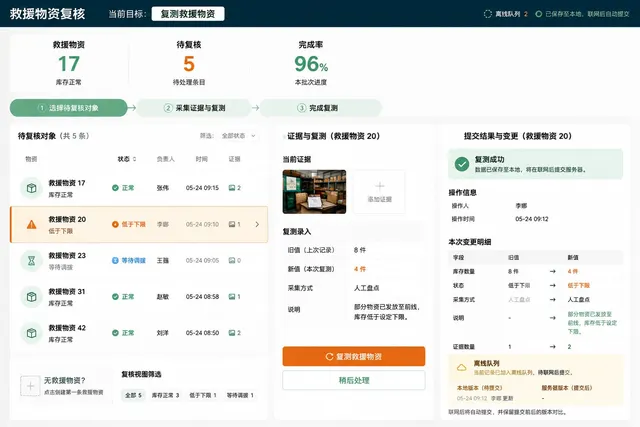黑哥 AI 原创UI 模拟界面案例：灾后物资配对。