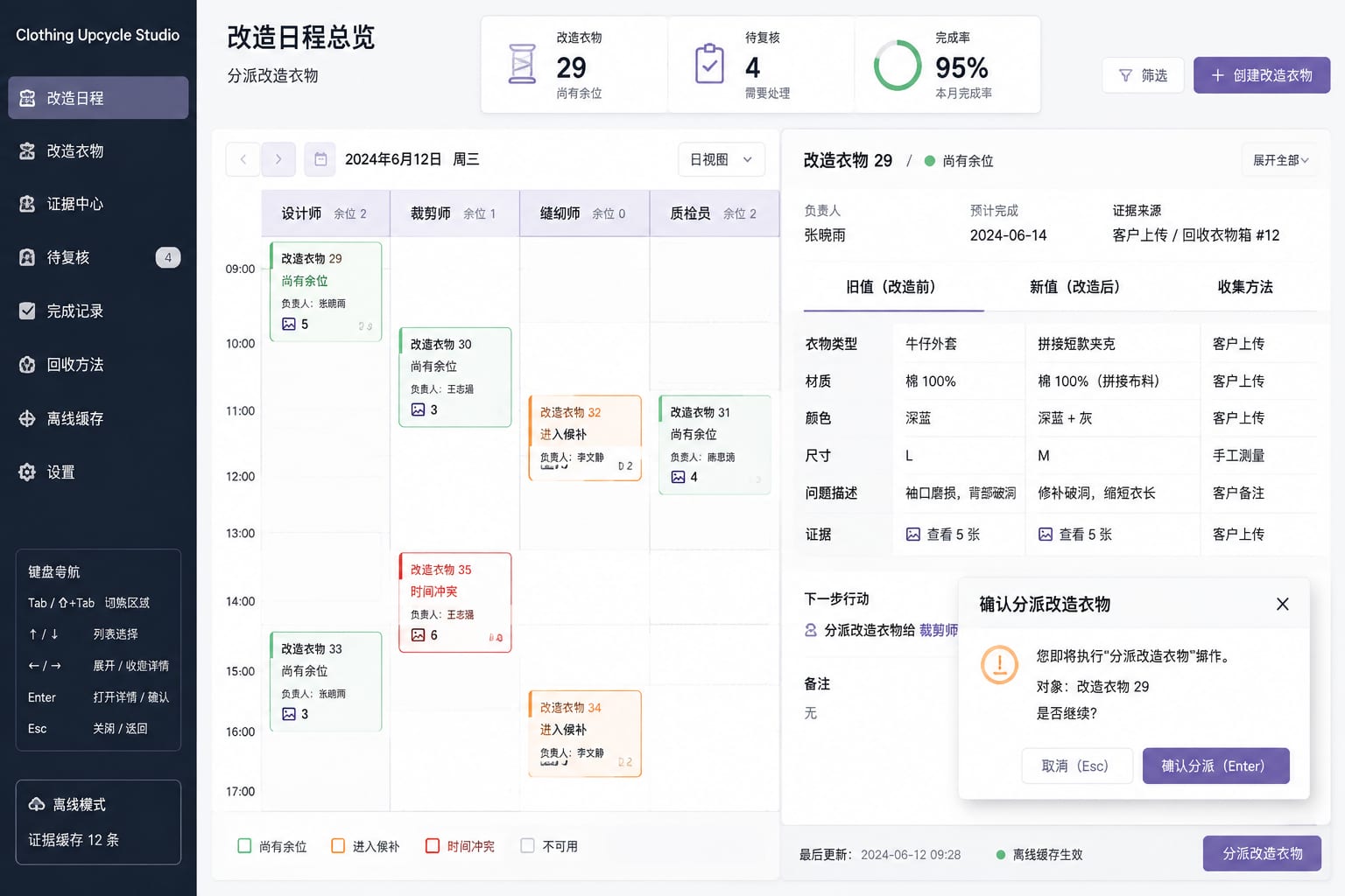 黑哥 AI 原创UI 模拟界面案例：旧衣改造工坊。