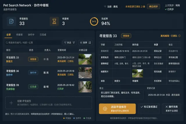 黑哥 AI 原创UI 模拟界面案例：社区宠物走失。