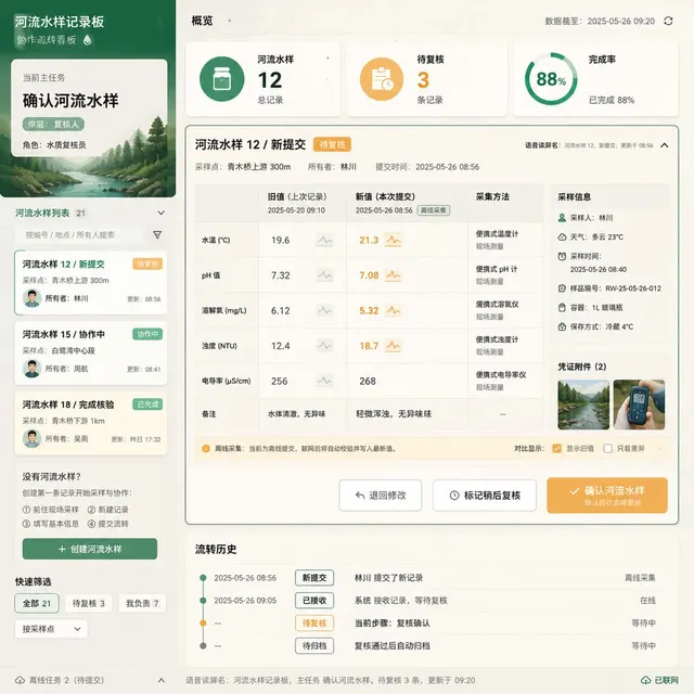 黑哥 AI 原创UI 模拟界面案例：河道水质记录。