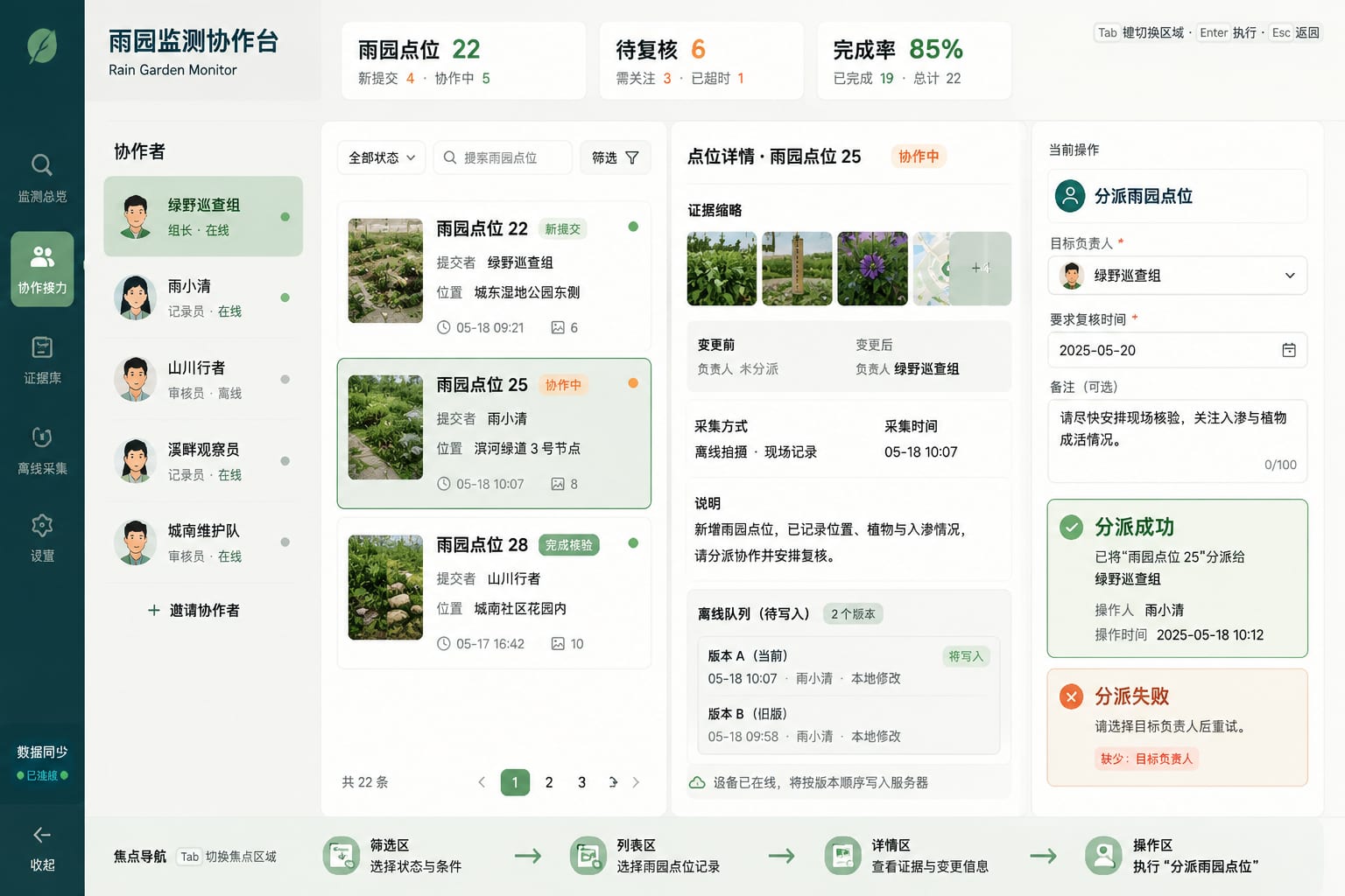 黑哥 AI 原创UI 模拟界面案例：城市雨水花园。