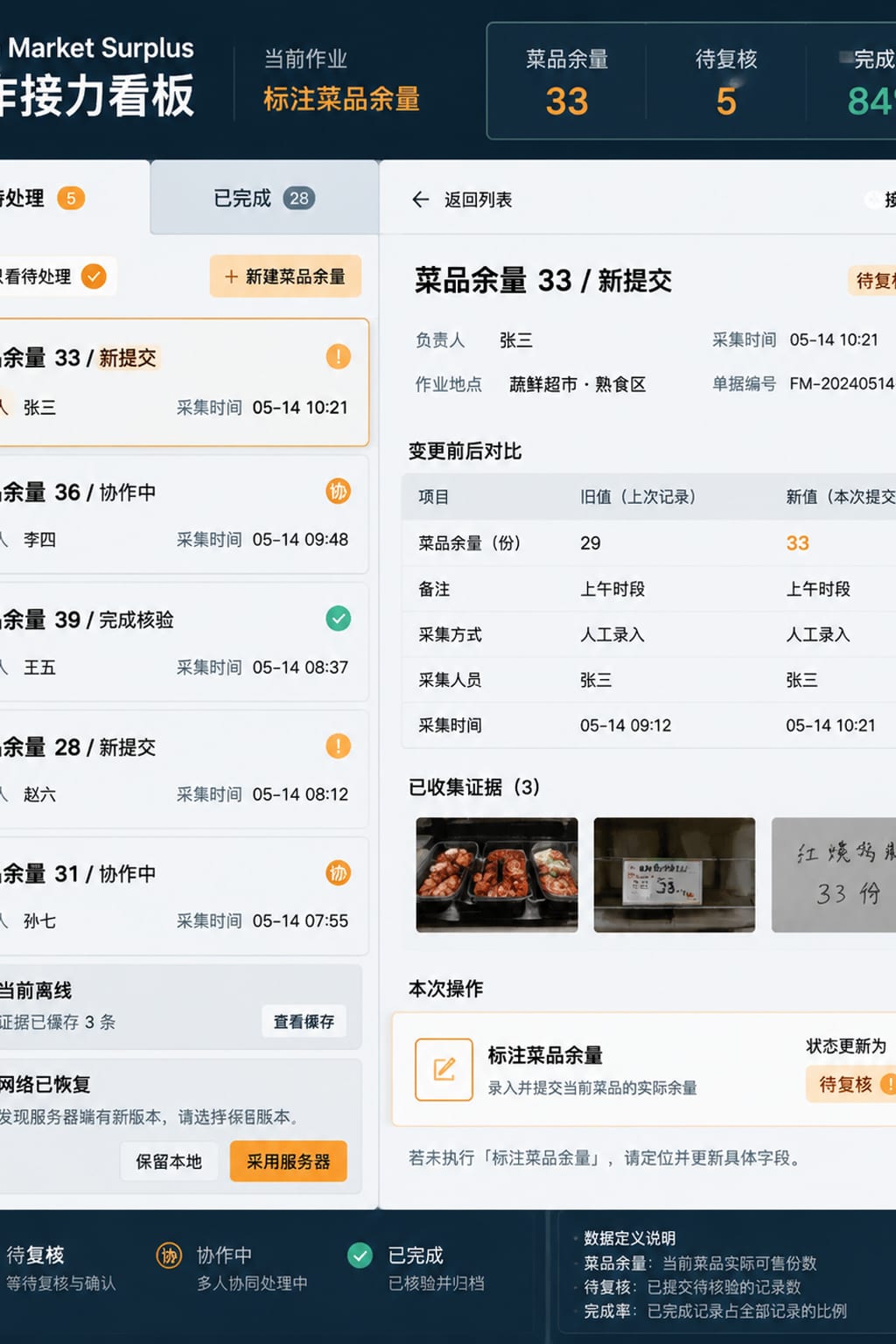 黑哥 AI 原创UI 模拟界面案例：农贸市场余量。