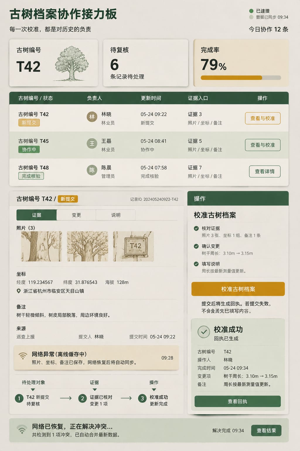 黑哥 AI 原创UI 模拟界面案例：老树健康档案。