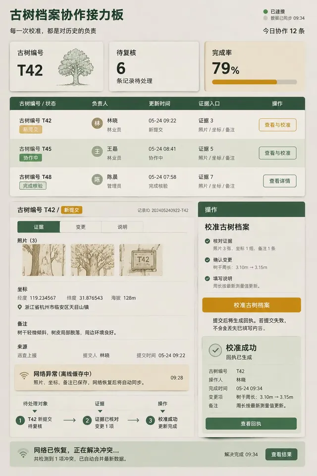 黑哥 AI 原创UI 模拟界面案例：老树健康档案。