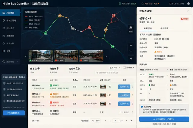 黑哥 AI 原创UI 模拟界面案例：夜间公交候车守望。