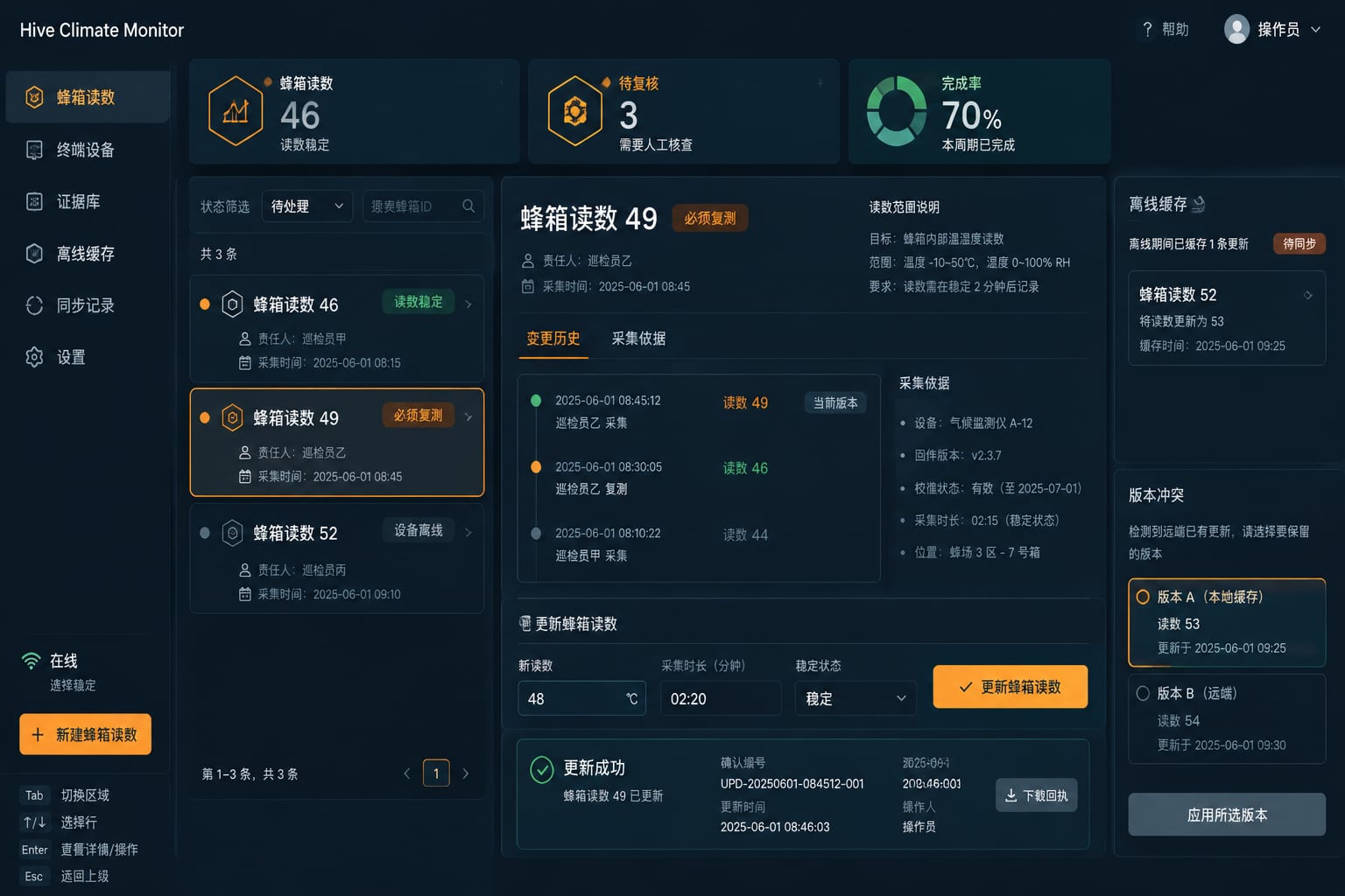 黑哥 AI 原创UI 模拟界面案例：蜂箱温湿度巡检。