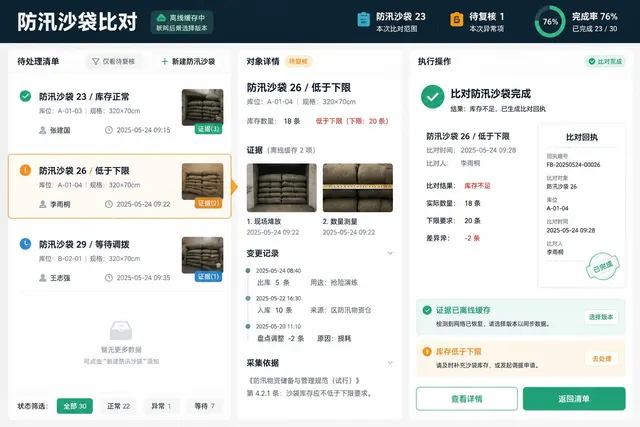 黑哥 AI 原创UI 模拟界面案例：社区防汛沙袋。