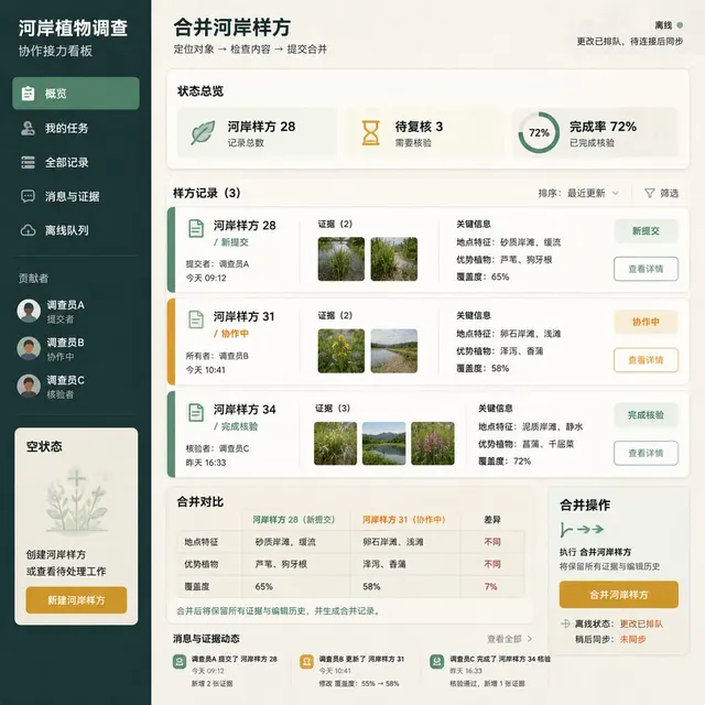 黑哥 AI 原创UI 模拟界面案例：河岸植物普查。