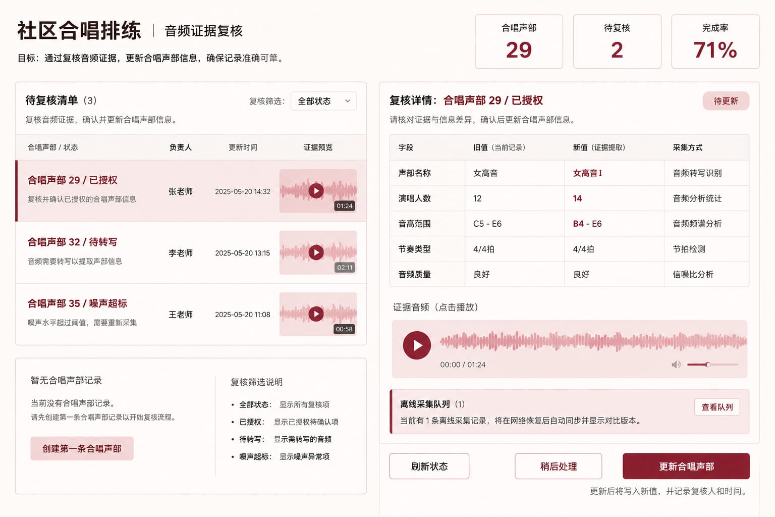 黑哥 AI 原创UI 模拟界面案例：社区合唱排练。