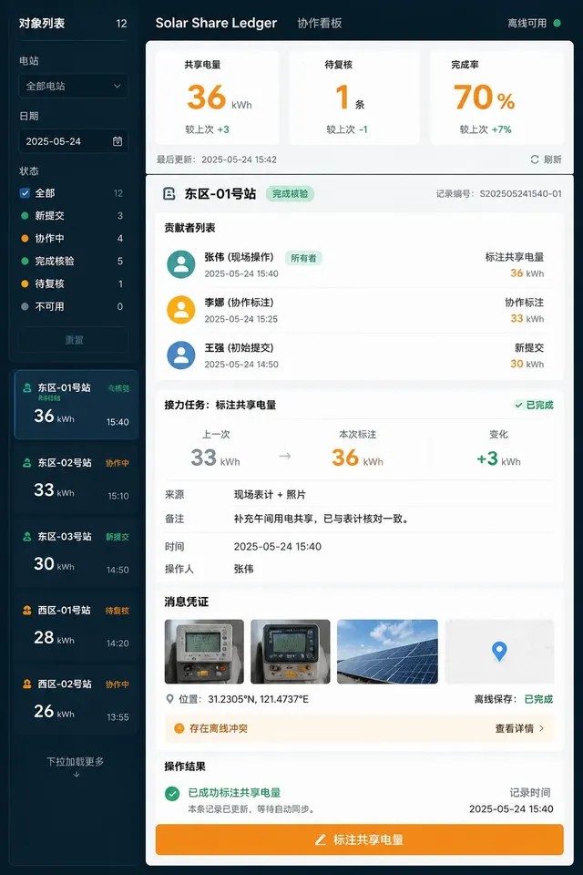 黑哥 AI 原创UI 模拟界面案例：太阳能共享账本。