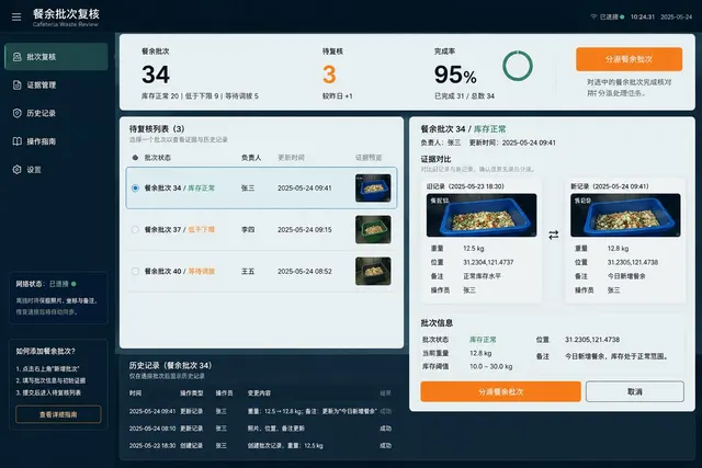 黑哥 AI 原创UI 模拟界面案例：校园餐余分析。
