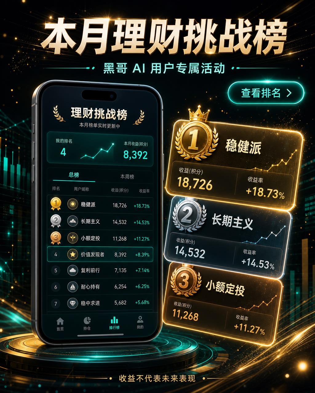 Vestly 投资 App 深色 728x90 横幅广告，毛玻璃青色图表、白色标题与渐变 CTA 按钮