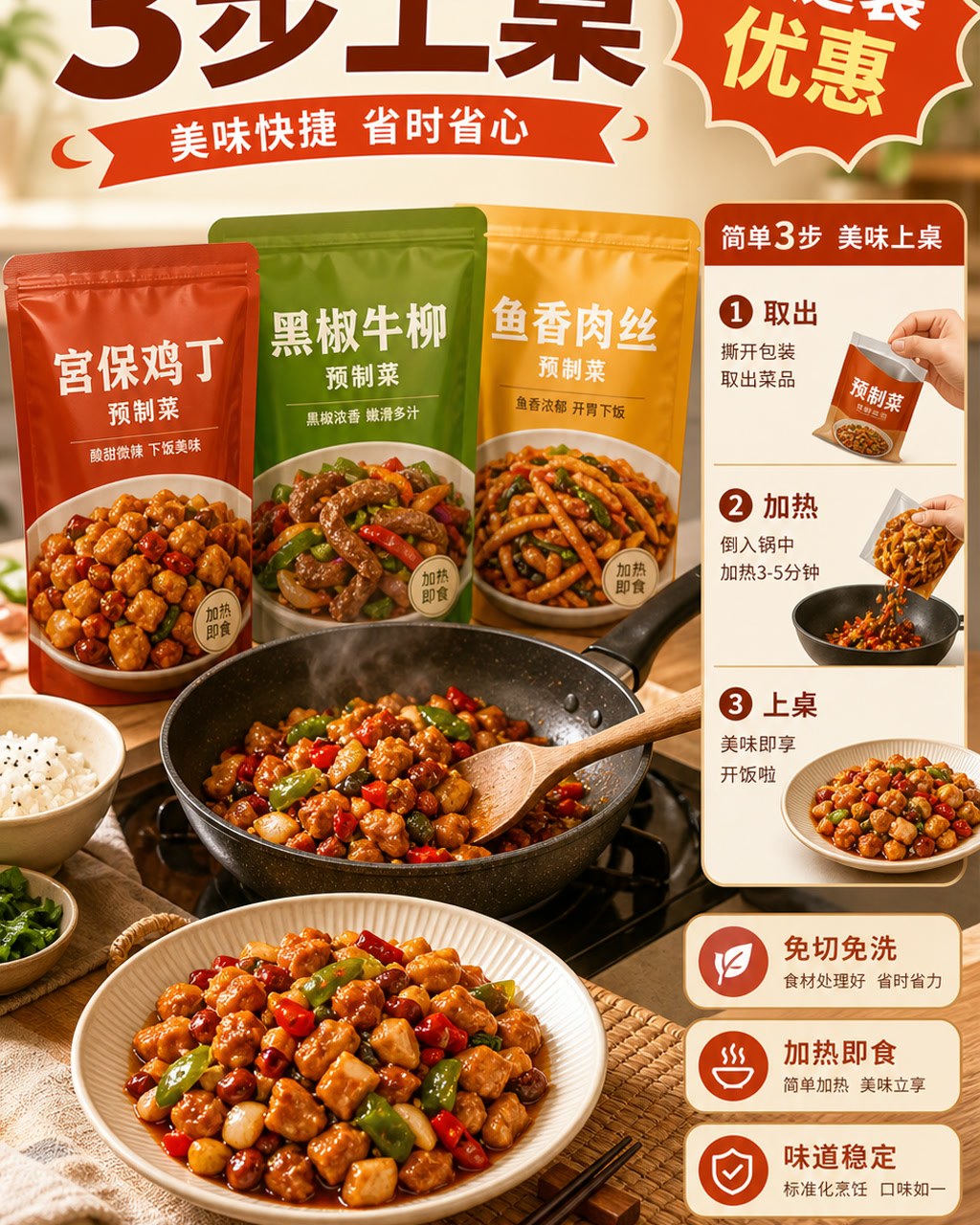 预制菜快捷卖点图，主文案为「３步上桌」，卖点为「免切免洗、加热即食、味道稳定」。