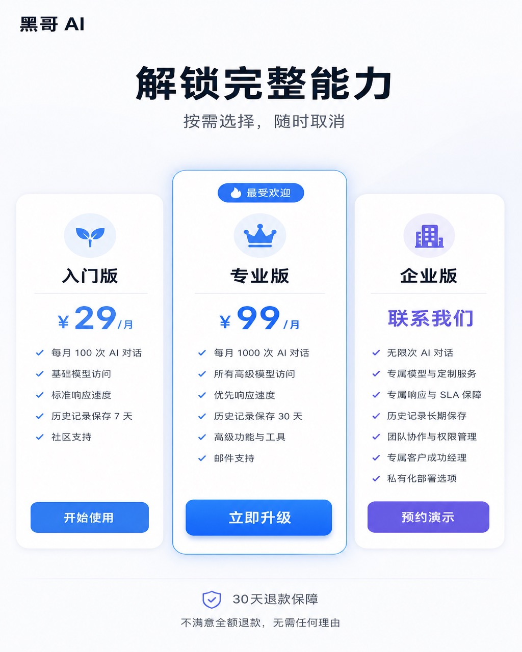 浅色 SaaS 定价升级页，三档套餐卡片，紫色 Pro 套餐带"Most Popular"徽章，月付/年付切换。