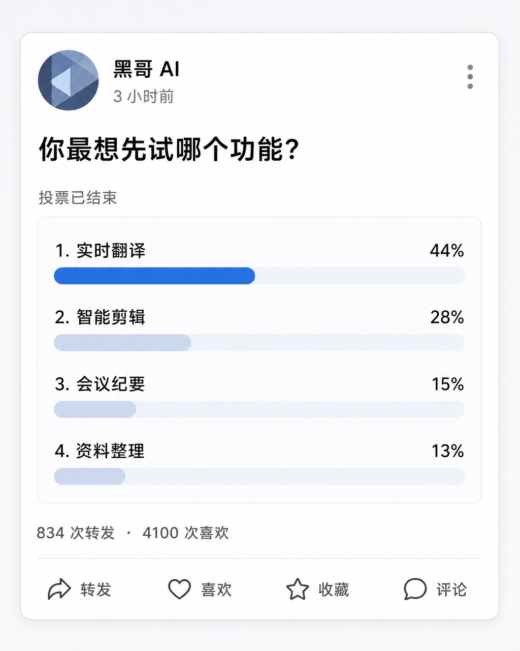 浅色模式 Twitter 投票截图，显示已结束的设计流程调查结果，四条百分比进度条。