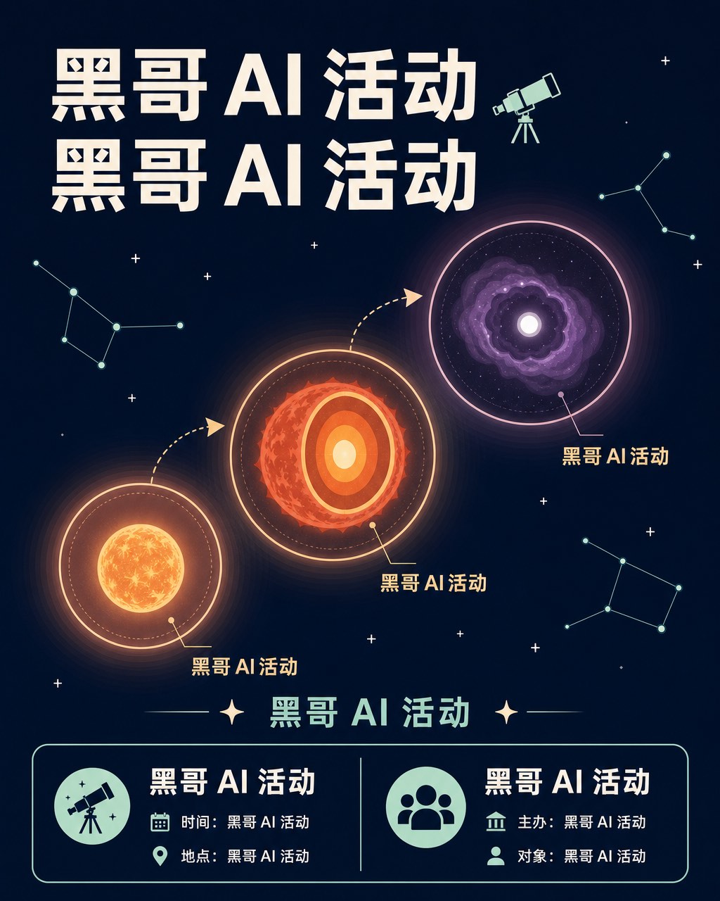 扁平矢量科学讲座海报，海军蓝底上三个嵌套发光恒星圆，标题 How Stars Live and How They Die。
