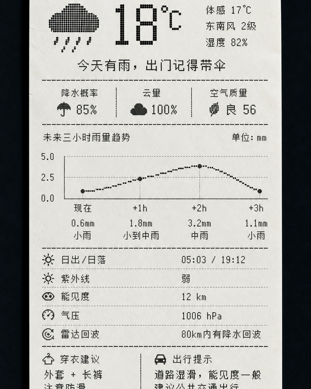 小票式未来天气 App案例图，移动端天气 App 界面像热敏收银小票，黑白点阵字体、中文天气提示、少量英文状态码，显示未来三小时雨量曲线，纸张纹理背景。