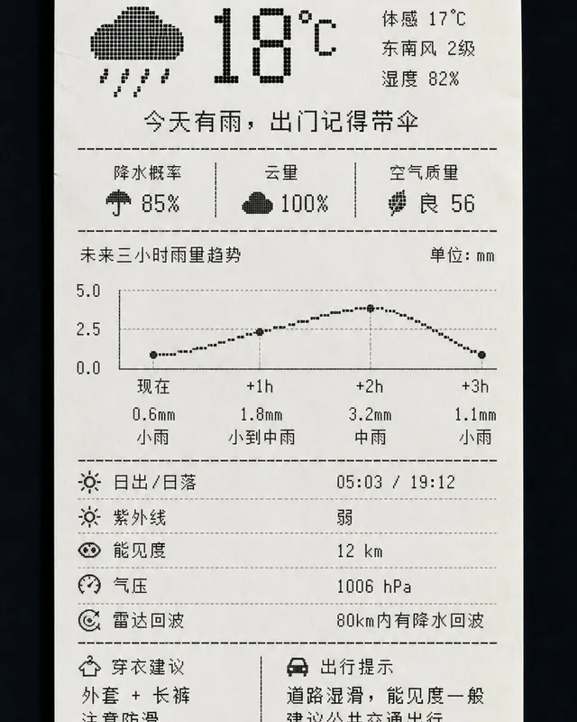 小票式未来天气 App案例图,移动端天气 App 界面像热敏收银小票,黑白点阵字体、中文天气提示、少量英文状态码,显示未来三小时雨量曲线,纸张纹理背景。