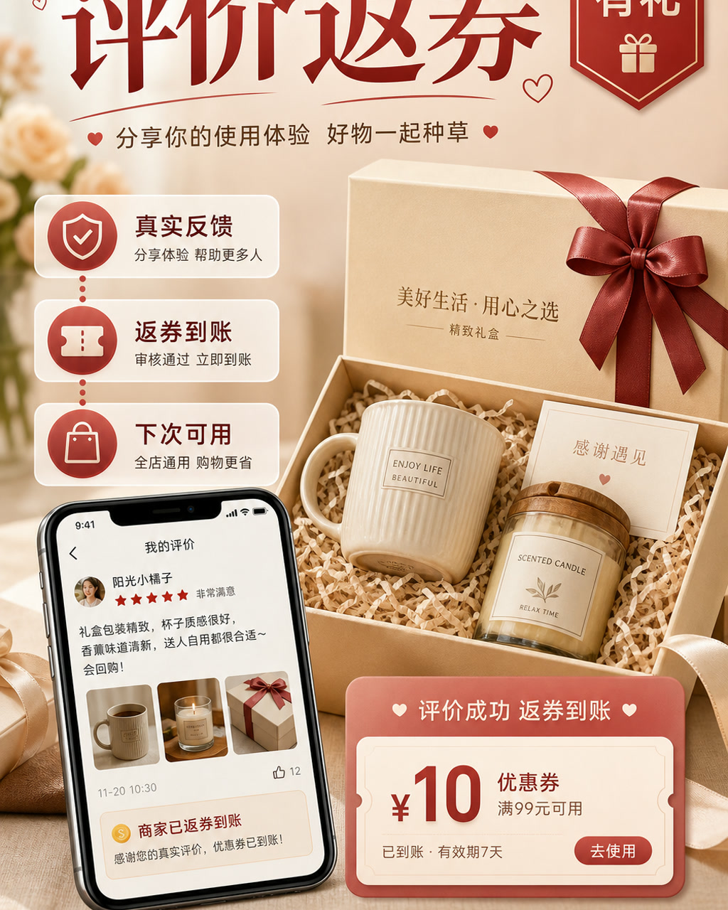 评价返券素材图，主文案为「评价返券」，卖点为「真实反馈、返券到账、下次可用」。