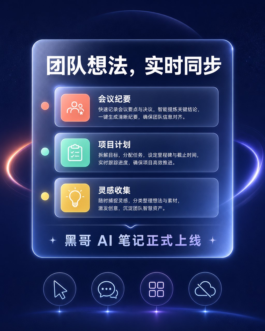 靛蓝竖版海报：磨砂玻璃 UI 卡含三张笔记，上方大字 Think in drifts，下方产品行。