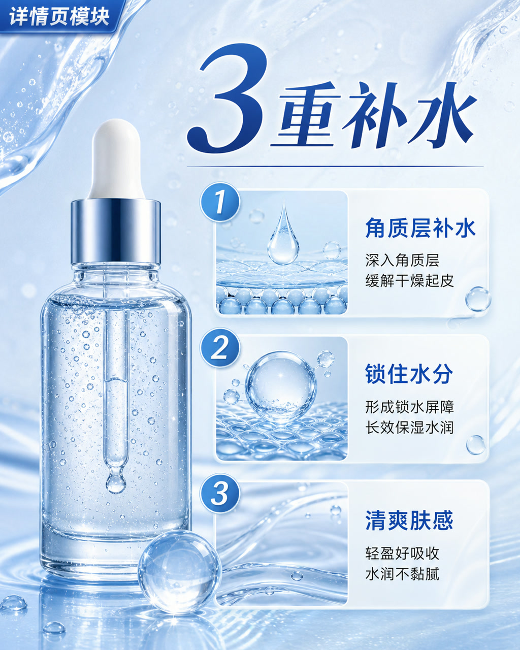 精华详情页卖点图，主文案为「３重补水」，卖点为「角质层补水、锁住水分、清爽肤感」。