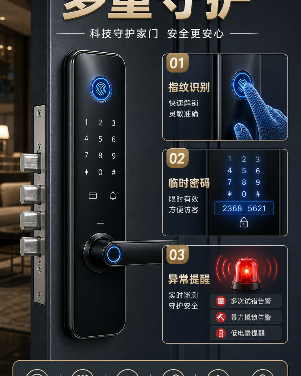 门锁详情页安全图，主文案为「多重守护」，卖点为「指纹识别、临时密码、异常提醒」。